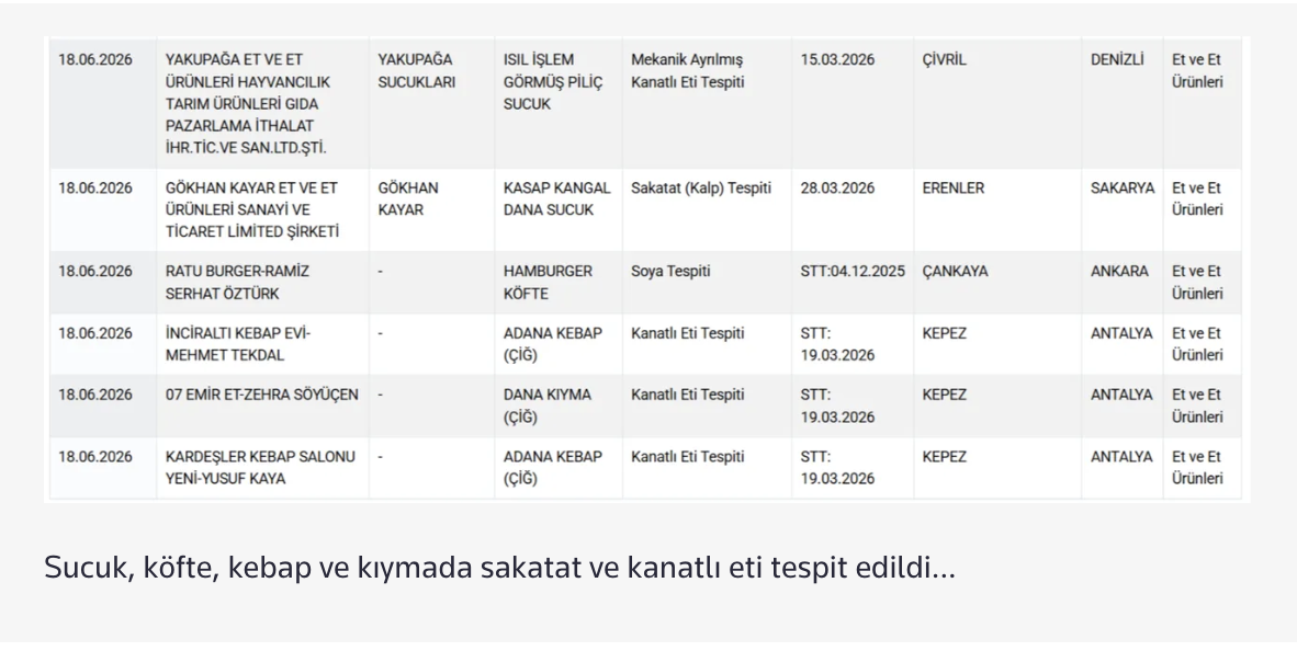 Ekran Resmi 2026 06 19 13.11.53