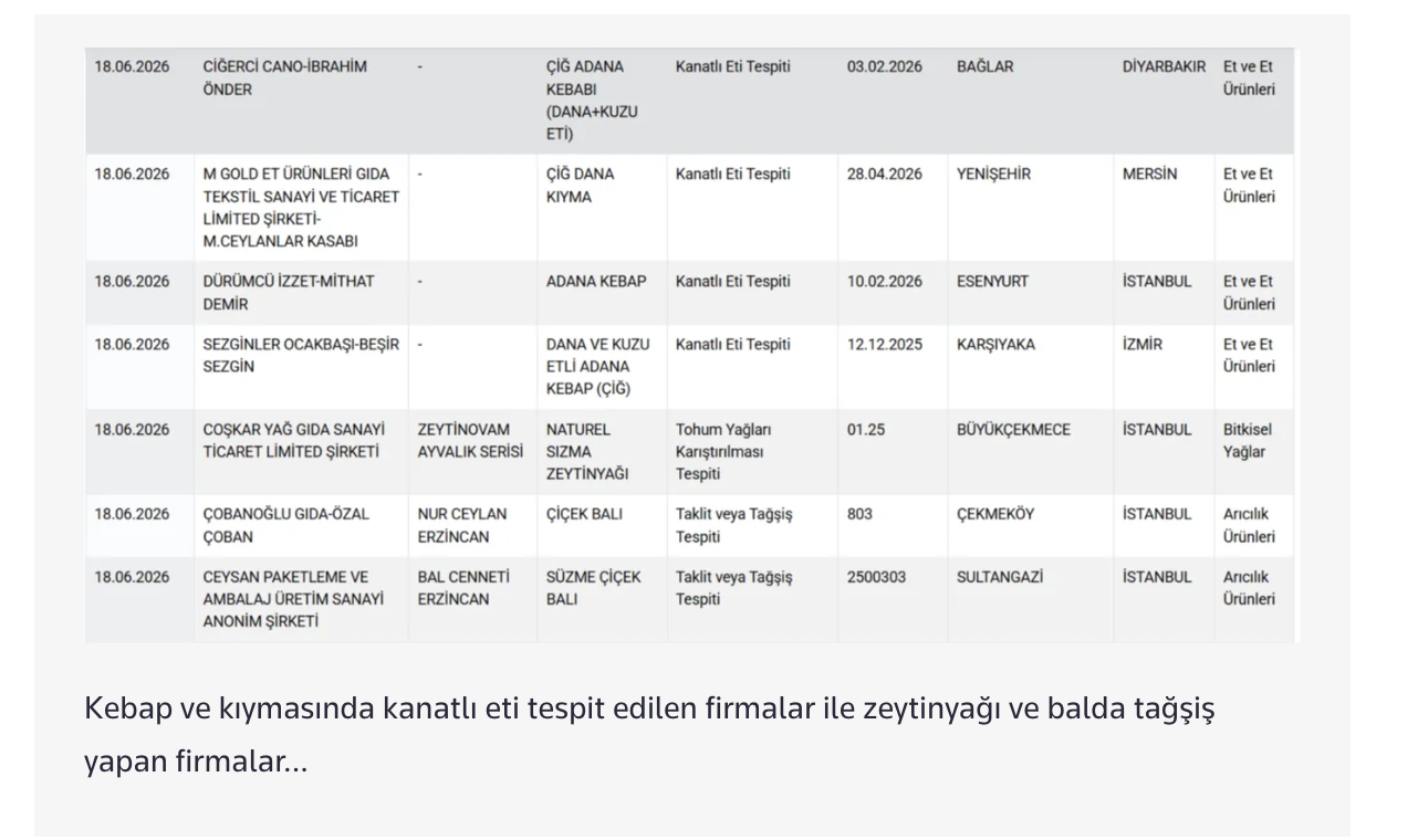 Ekran Resmi 2026 06 19 13.12.08