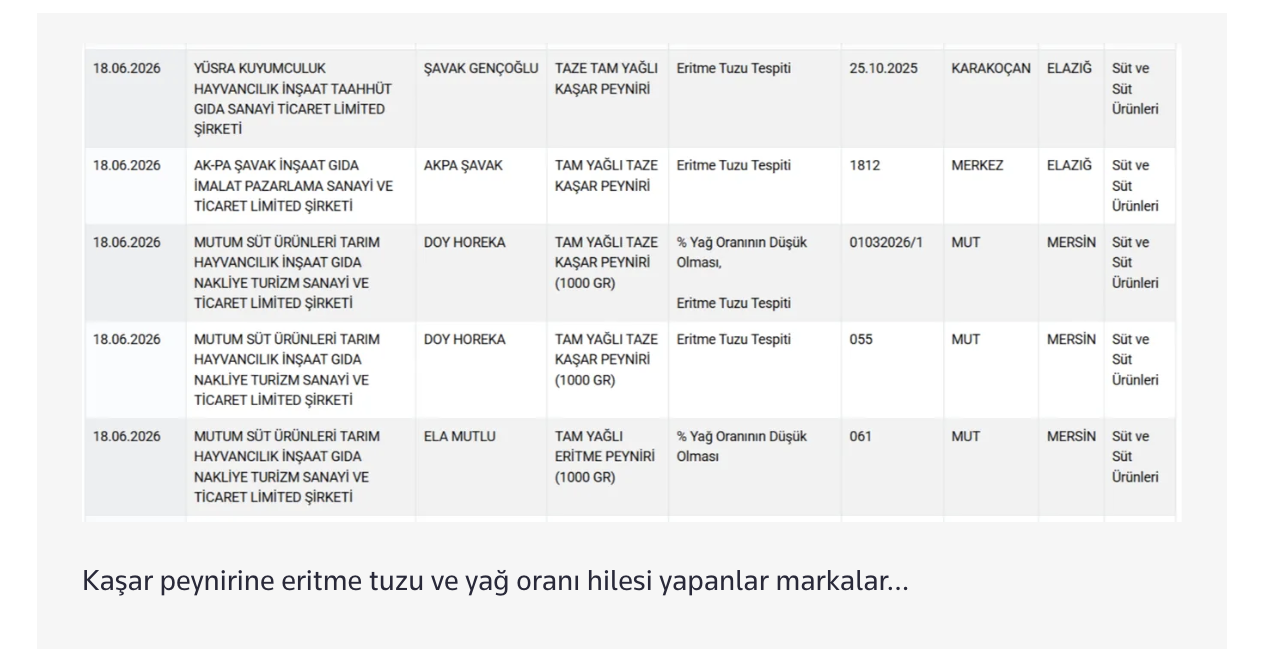 Ekran Resmi 2026 06 19 13.12.21