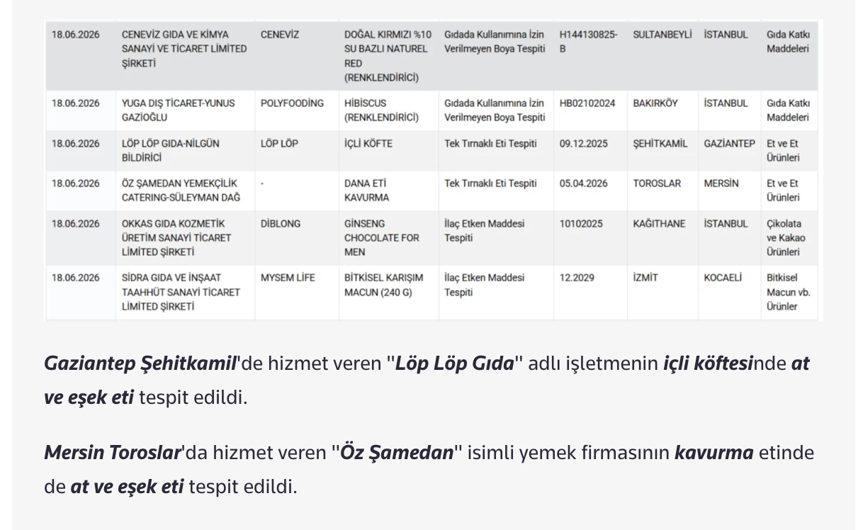 Ekran Resmi 2026 06 19 13.12.41