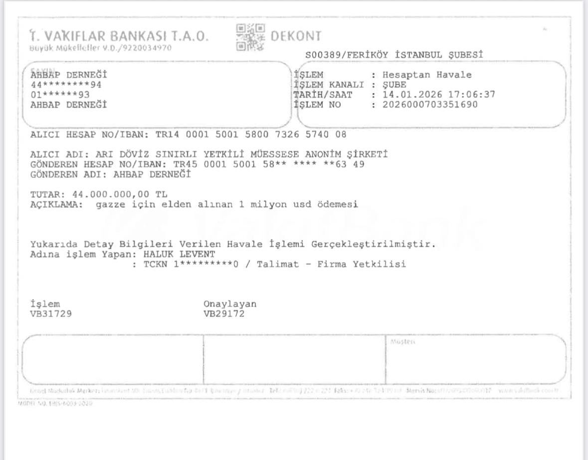 Ankete Inanmayin Anketsiz Kalmayin2Beb2D510Be04E43A7E283D408E0E2Ad1786605361783