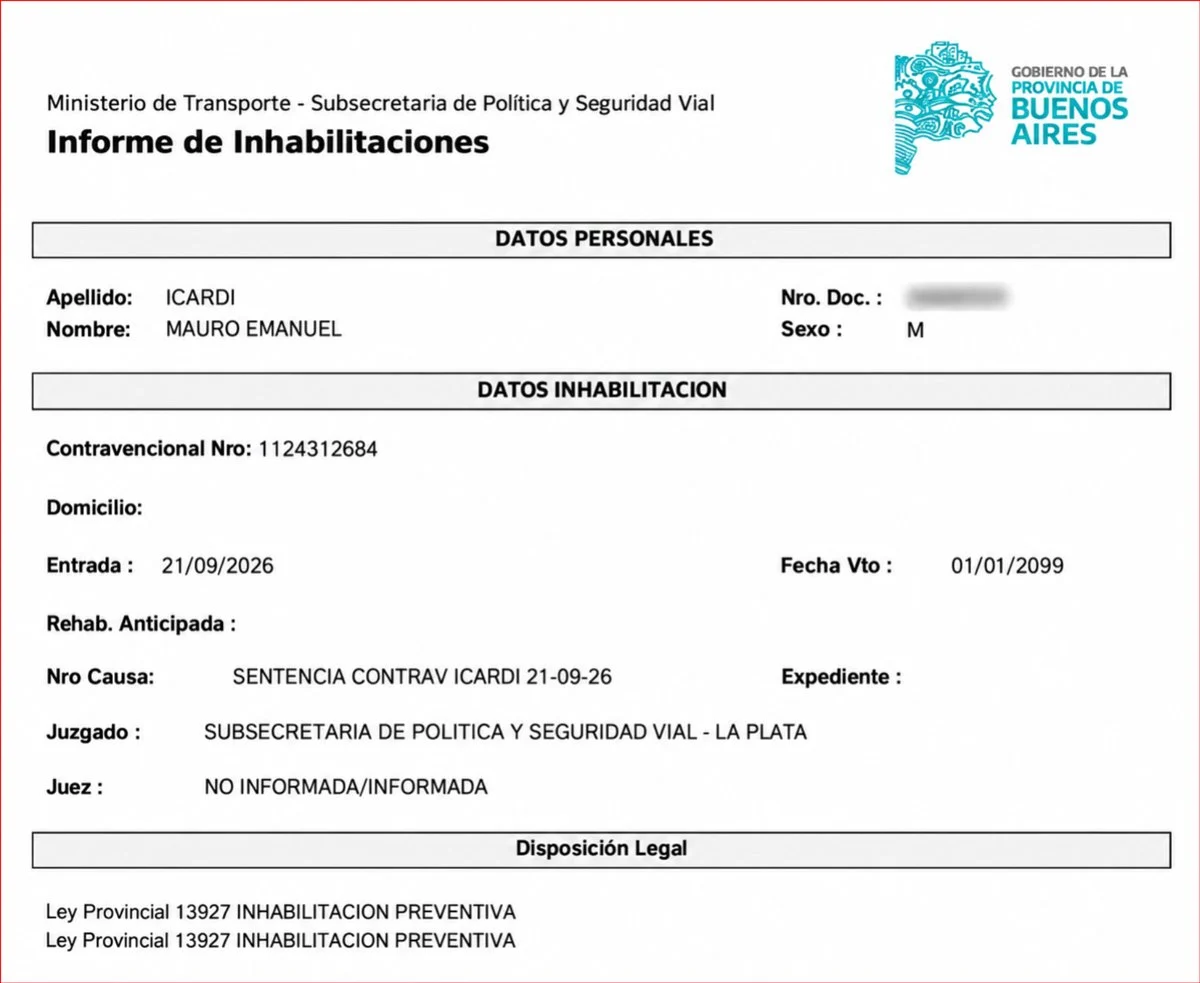 101727059 Mauro Icardiye Arjantinde 2099 Yilina Kadar Trafik Men Cezasi Verildi Icerik 2