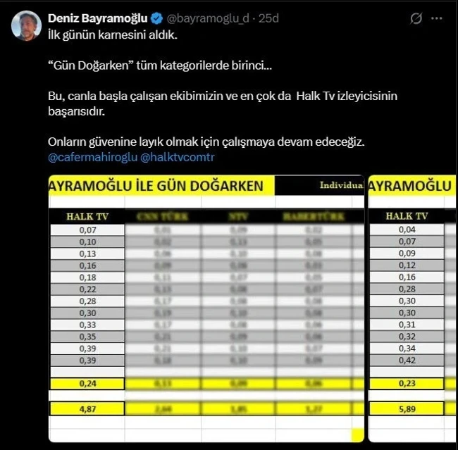 Ekran Goruntusu 2026 09 08 125010 N Wqek