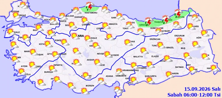 Hava Durumu 1