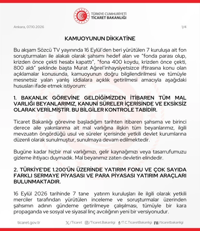 Bakan Bolattan Hakkindaki Fon 20308 Lxec